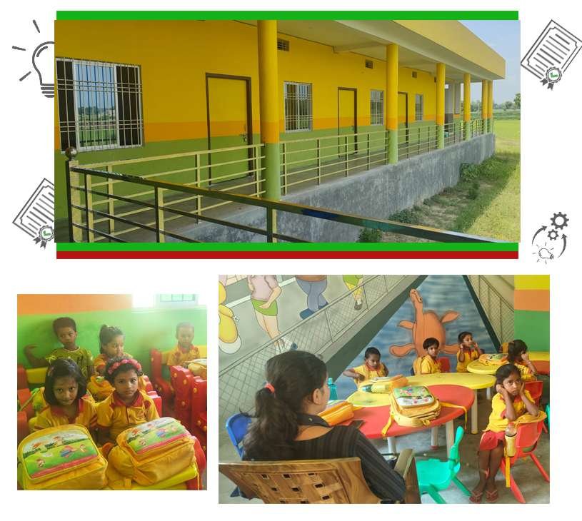 activities1